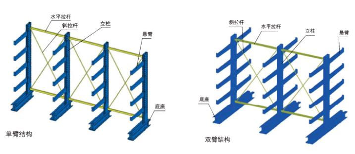 重慶麻豆视频传媒入口倉儲設備有限公司